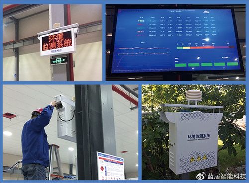 现代化工业园区发展离不开工业园区环境监测系统