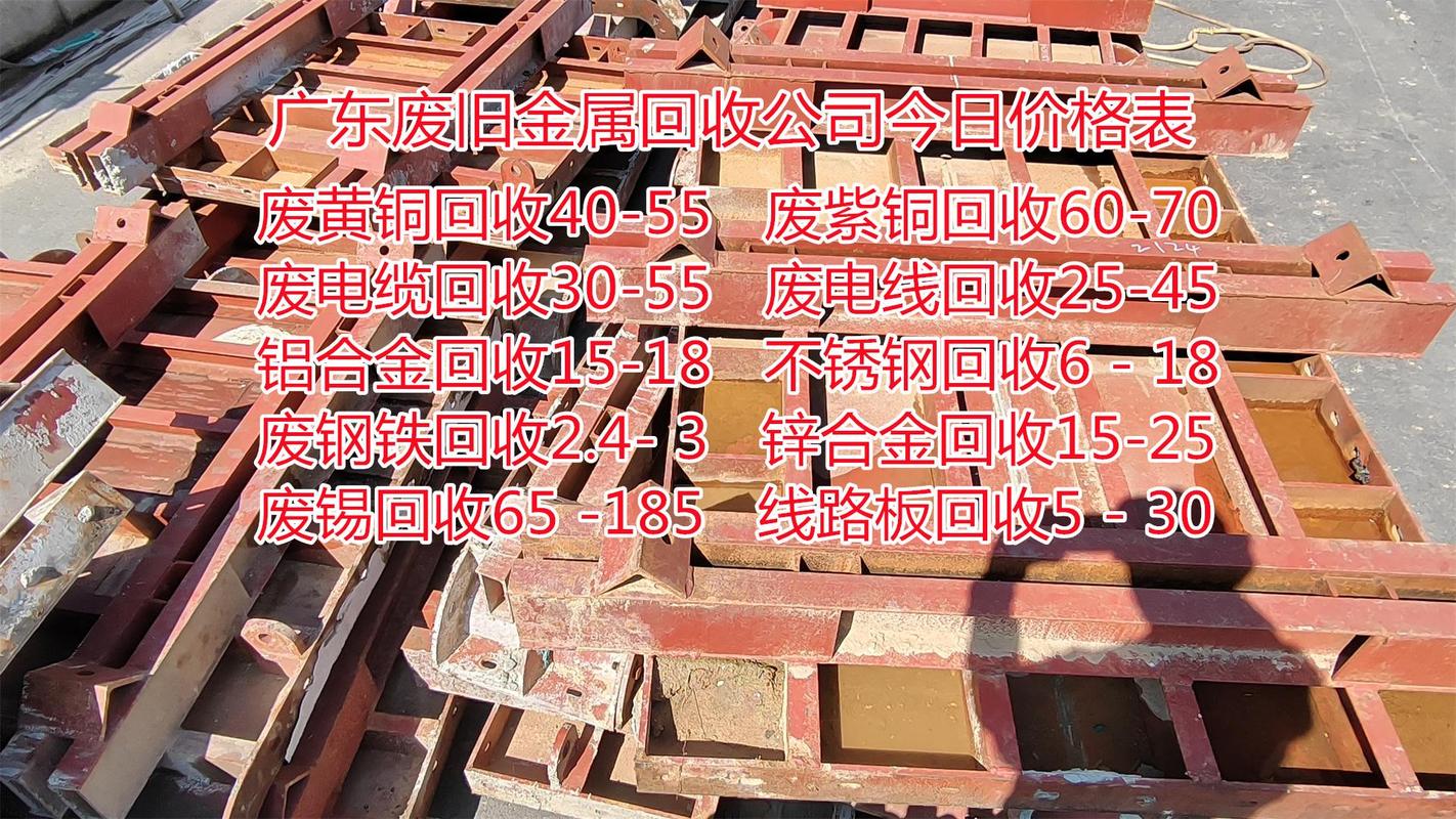 广州废铜回收全指南 废红铜与废黄铜的专业回收之道
