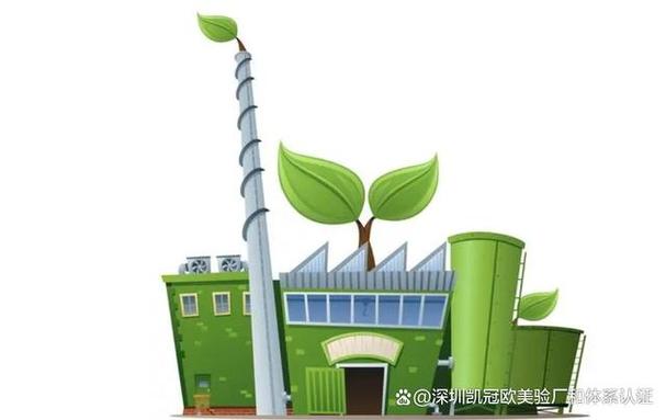 企业绿色工厂建设 能源、资源、环境、产品与供应链的全面管理